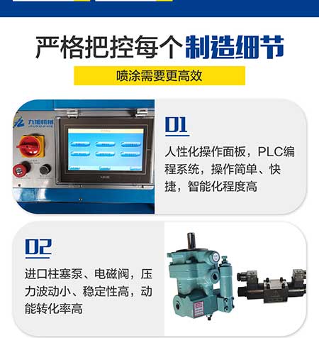 JNJX-H-T40-PLC編程聚脲噴涂機6